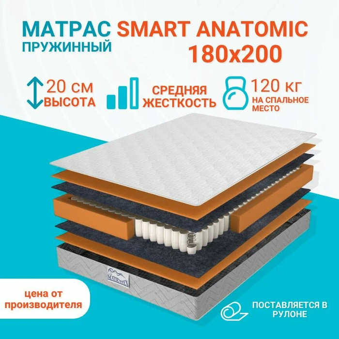 ������� ������ ������������� �������� 180�200 � �������� ������