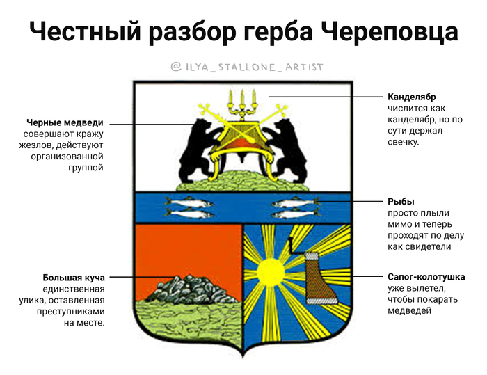 Это уже не герб, это уголовное дело