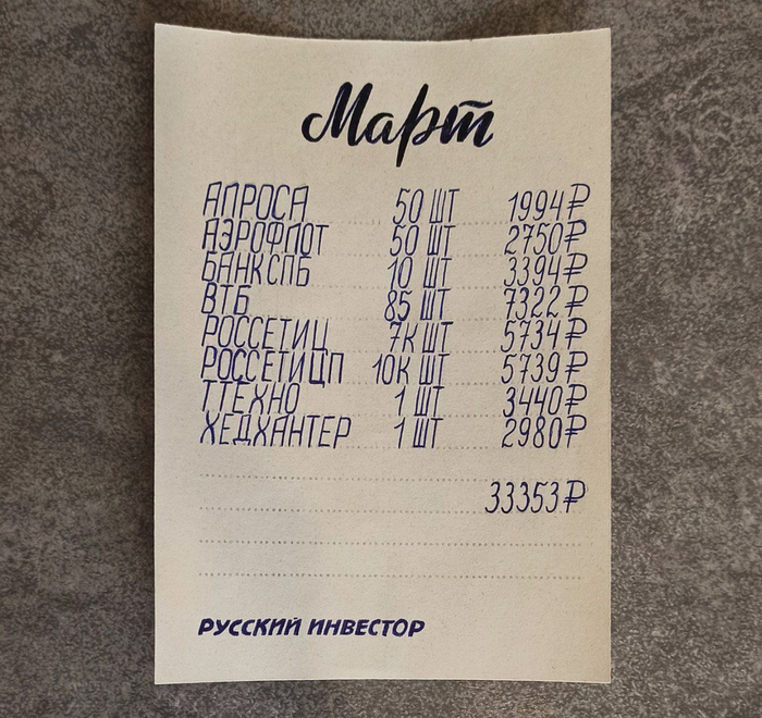 ������� ����������� ����� � ���������� �������� - ���� 2026