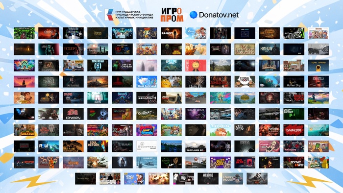 Встречайте участников нашего Пятого юбилейного конкурса