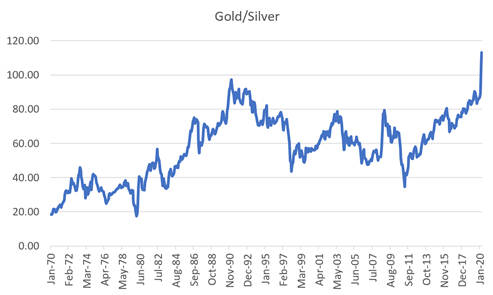 <a href="https://pikabu.ru/story/standartnyie_otkloneniya_10_13852471?u=https%3A%2F%2Fdatatrekresearch.com%2Fgold-silver-ratios-equity-price-volatility%2F%3Fv%3Deb65bcceaa5f&t=%D0%9F%D1%80%D0%BE%D0%BF%D0%BE%D1%80%D1%86%D0%B8%D1%8F%20%D1%86%D0%B5%D0%BD%D1%8B%20%D0%B7%D0%BE%D0%BB%D0%BE%D1%82%D0%B0%20%D0%B8%20%D1%81%D0%B5%D1%80%D0%B5%D0%B1%D1%80%D0%B0%20%D1%83%D1%88%D0%BB%D0%B0%20%D0%B4%D0%B0%D0%BB%D0%B5%D0%BA%D0%BE%20%D0%B2%D0%B2%D0%B5%D1%80%D1%85%20%D0%B7%D0%B0%2038&h=566422ba7ae57018becabcc8b8097c203980a757" title="https://datatrekresearch.com/gold-silver-ratios-equity-price-volatility/?v=eb65bcceaa5f" target="_blank" rel="nofollow noopener">Пропорция цены золота и серебра ушла далеко вверх за 38</a>