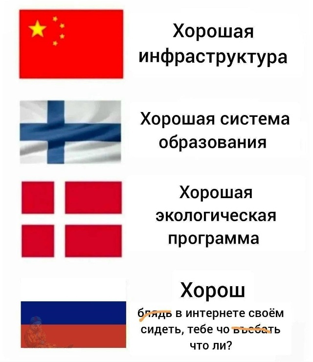 Вот прям точно подмечено