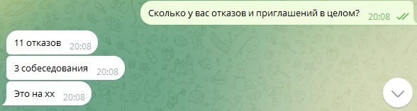 Результаты поиска в 2026-ом году.