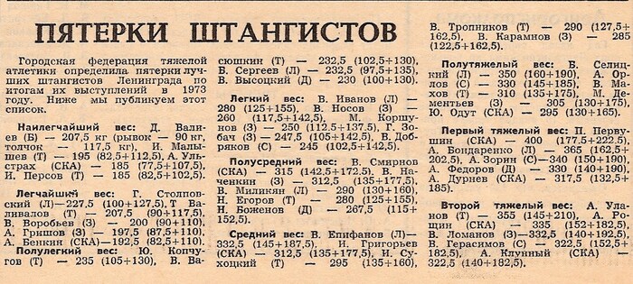 ���������� ������ ���������� 1973