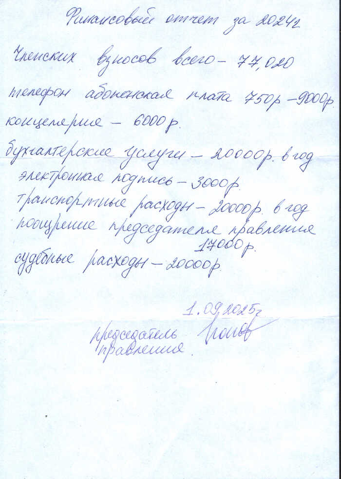 Иск к СНТ о предоставлении документов,есть вопросы к бывалым