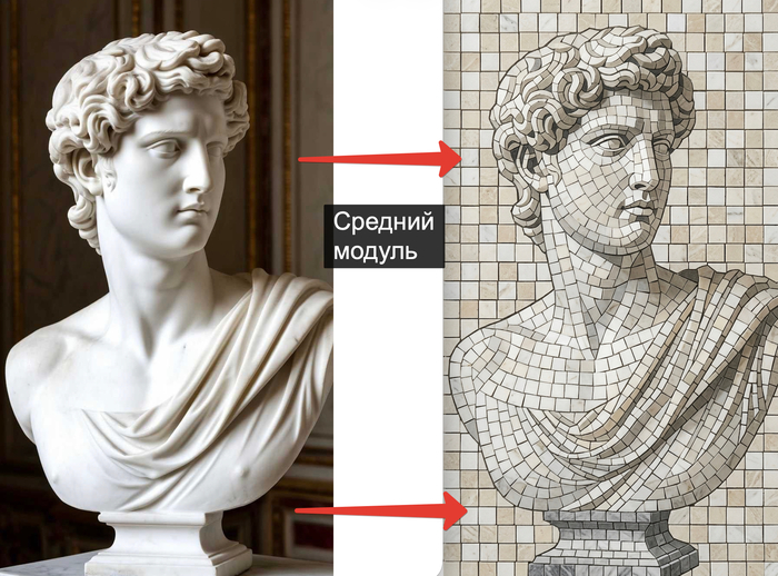 �������� ������������ ������� �� ���� � �� ��������