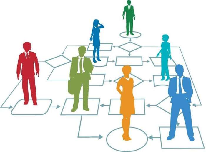 Динамика процесса разрешения задачи