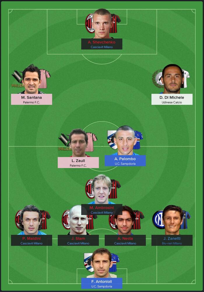 Italian Serie A Team of Week 9 ���