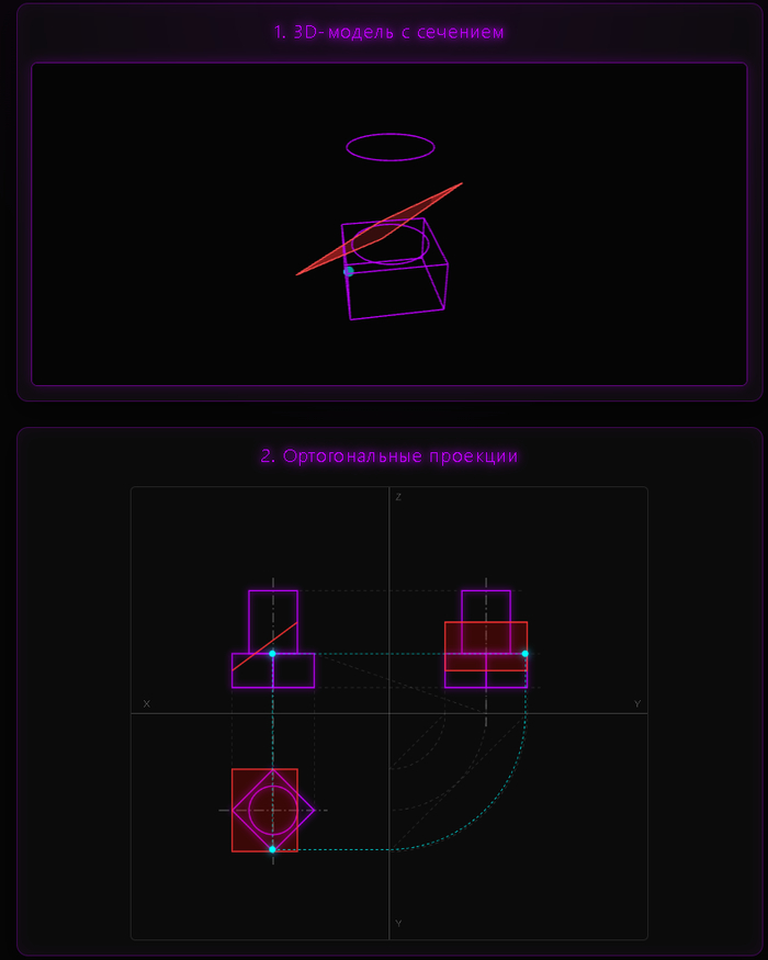 *3d - ������