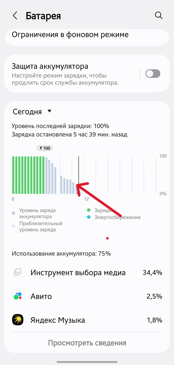 ������� ������ ������ �� ������� �����������