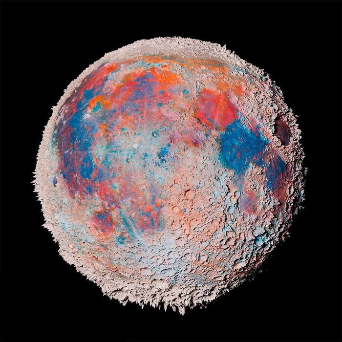 ���� ���� � �������������� ��������