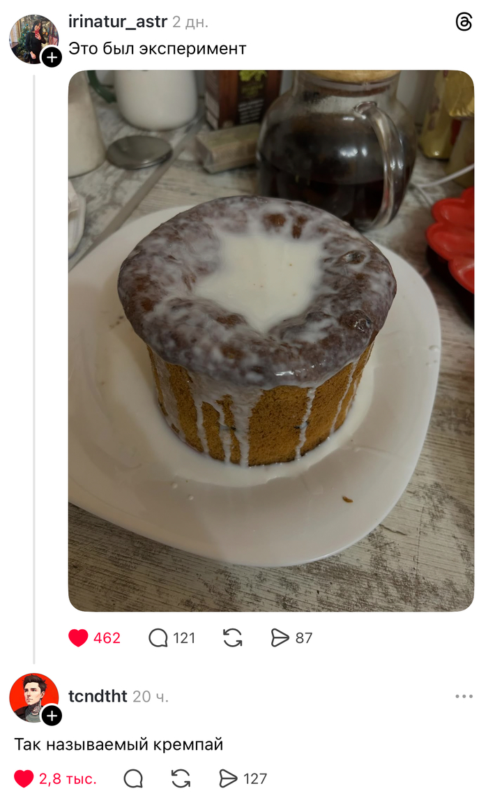 �������, ������ ���, ���������