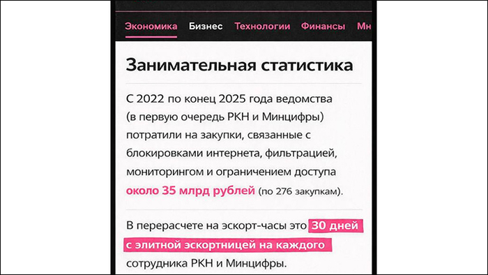 Смех сквозь слёзы. Скриншот: <!--noindex--><a href="https://pikabu.ru/story/russkiy_internet_slomali_kto_i_zachem_yeto_sdelal_raskryivaem_glavnyikh_poluchateley_milliardnyikh_baryishey_rassledovanie_tsargrada_13877575?u=http%3A%2F%2FX.com&t=X.com&h=366f4ca465068d2160d5a8226ab6cd6bdff44853" title="http://X.com" target="_blank" rel="nofollow noopener">X.com</a><!--/noindex-->