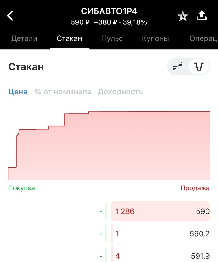 �������� ������ ������������ 1�4. ����� �� 17.04.2026
