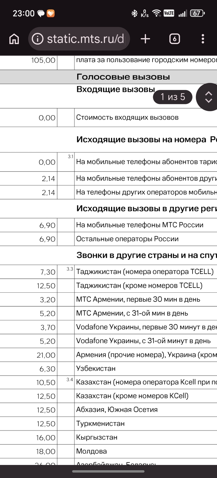 ����, ��� ������ ������ �� ������� �������, ��� ��� "�����" � �������� �����. 