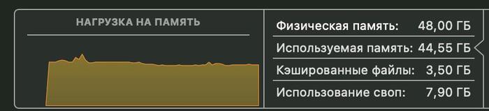 640 �������� ������ ����