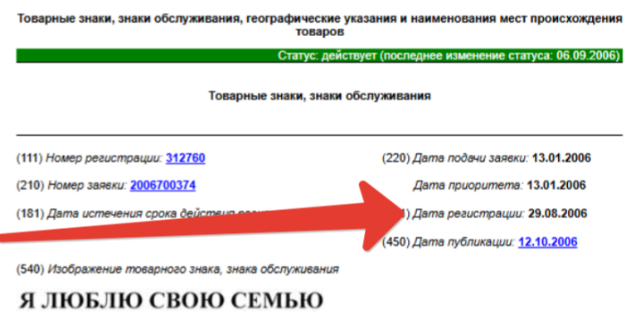 <a href="https://pikabu.ru/story/pervoe_reshenie_suda_porazilo_vsekh_no_vtoroe_okazalos_eshche_khleshche_isk_na_766_000_000_rubley_za_nadpis_ya_lyublyu_svoyu_semyu_13912953?u=https%3A%2F%2Fwww1.fips.ru%2Ffips_servl%2Ffips_servlet%3FDB%3DRUTM%26rn%3D1895%26DocNumber%3D312760&t=%D0%9F%D0%BE%20%D0%B4%D0%B0%D0%BD%D0%BD%D1%8B%D0%BC%20%D0%A0%D0%BE%D1%81%D0%BF%D0%B0%D1%82%D0%B5%D0%BD%D1%82%D0%B0&h=cc9d9f07b122835d8ae27b16b9229494633ea3e8" title="https://www1.fips.ru/fips_servl/fips_servlet?DB=RUTM&rn=1895&DocNumber=312760" target="_blank" rel="nofollow noopener">�� ������ ����������</a>, ���� �� ����� ���� ������ ��������������� ��� ���������. ����� ����������� �������� ���� �� ���� ��������, ��� ����������� �� ��� �������, ����� � ������.