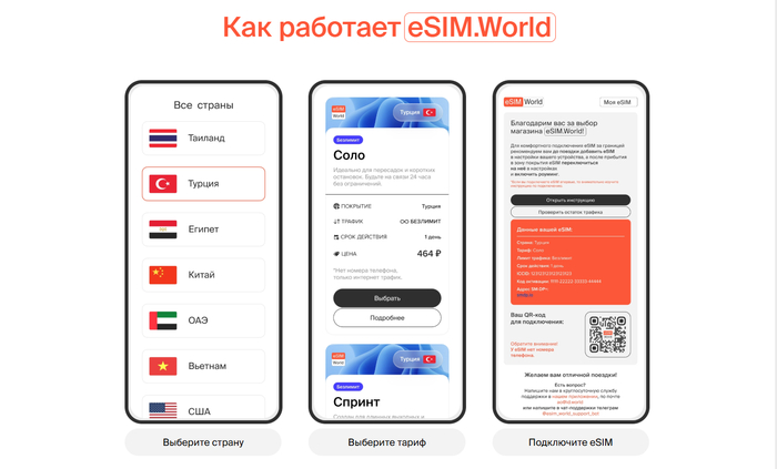 e Sim World&nbsp;