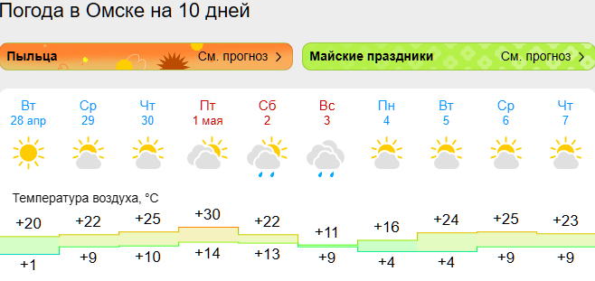 �������� � 20 �������� �� �����? - �����!