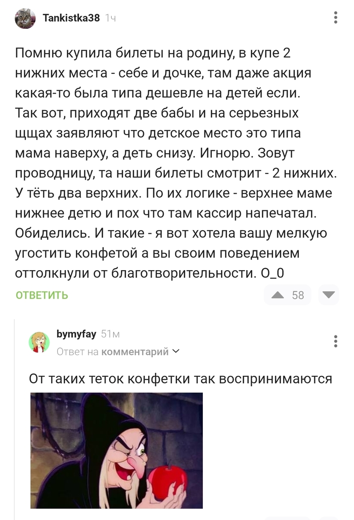 Благотворительность !!!