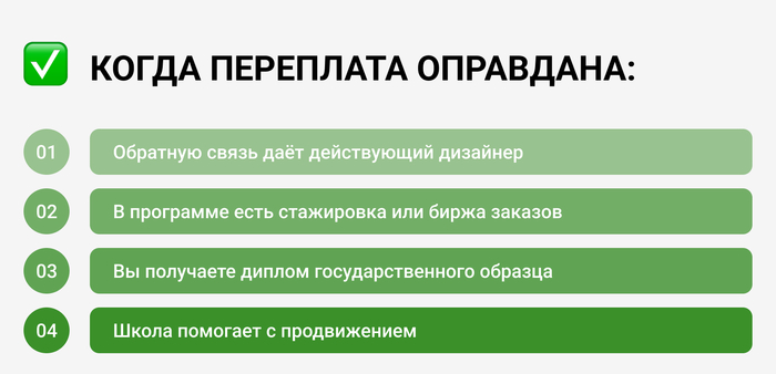 ��� ���������� ������ ����� �� ������� ���������