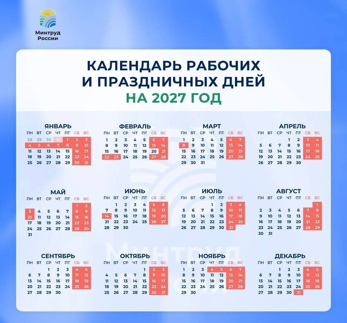 �������� � ����������� ��� �� 2027 ���