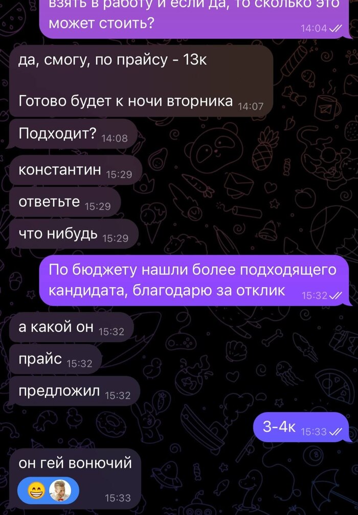 �������� �����������