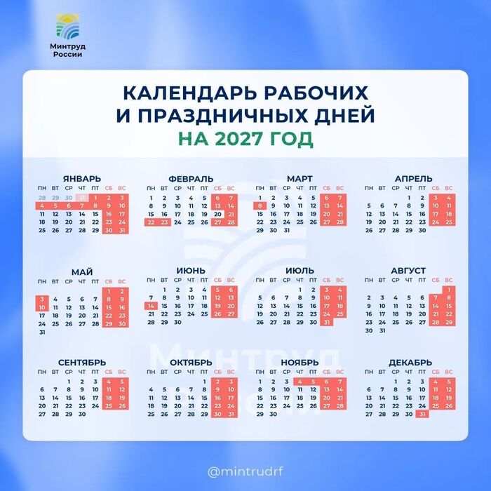 ��������� ������� � ����������� ���� �� 2027 ���