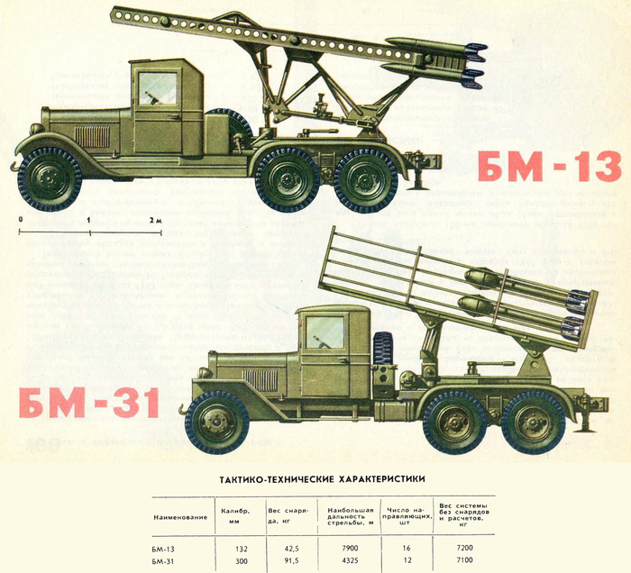 ��-13 � ��-31