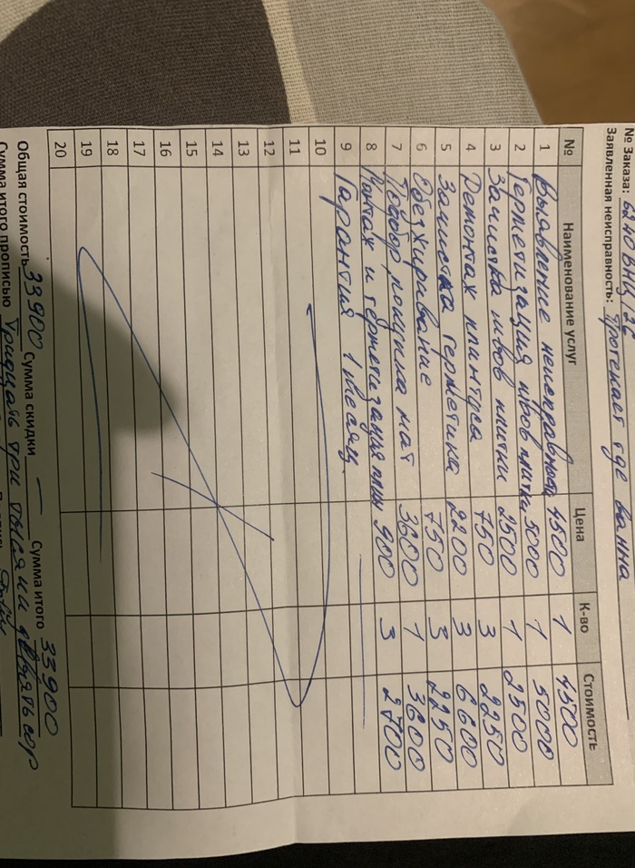Нужен совет и огласка