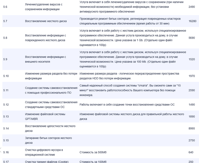 ����� ������ � ����� <!--noindex--><a href="https://pikabu.ru/story/vyiezdnyie_spasateli_pk_za_mnogo_denyak_13944590?u=http%3A%2F%2Fvladivostok.sva-service.ru&t=vladivostok.sva-service.ru&h=ea5323a552b8d9e7c88d9446616a9ed61beb2b93" title="http://vladivostok.sva-service.ru" target="_blank" rel="nofollow noopener">vladivostok.sva-service.ru</a><!--/noindex-->