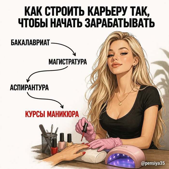������� ����, ���� ��� ����� ������� ��������� ����