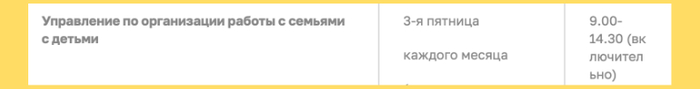 Типичный график приёма практически любой организации по работе с детьми — один раз в месяц на полдня. В некоторые учреждения своей очереди приходится ждать 2-3 месяца.