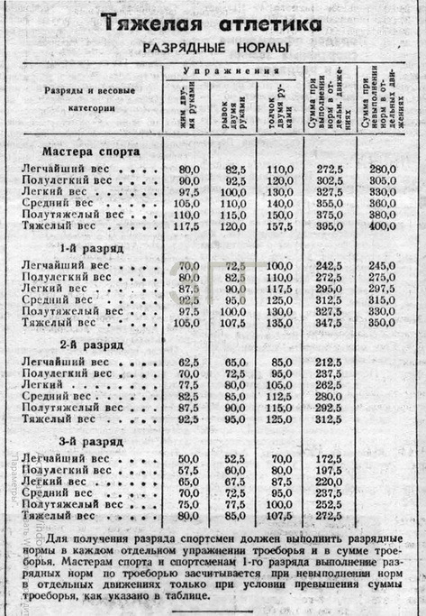 1949.02.29 ���� ������� ��������
