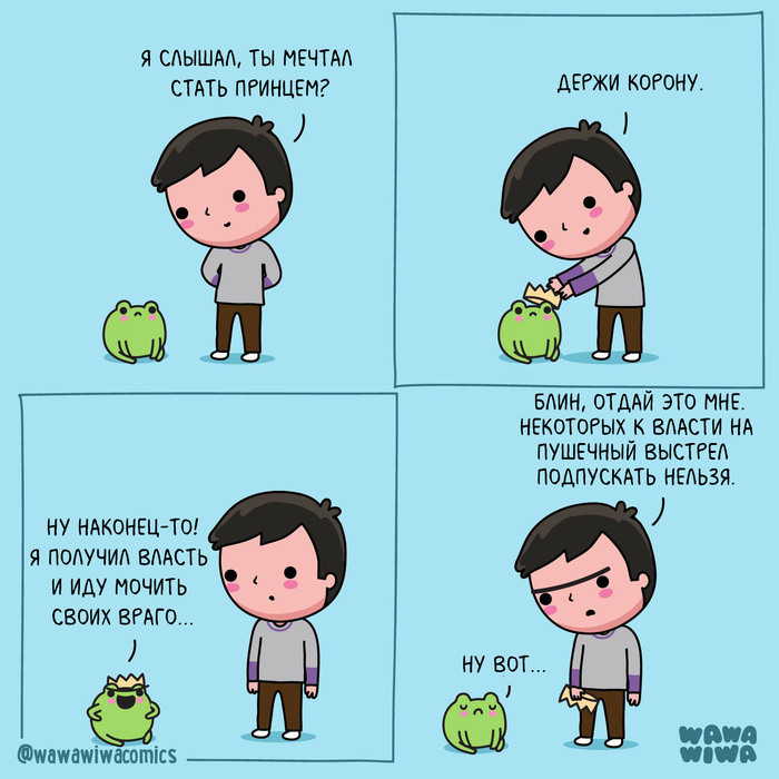 ����������� �� ������