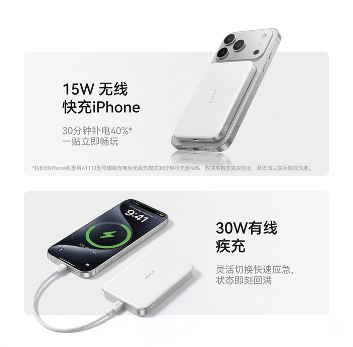 �������� �����������: Anker