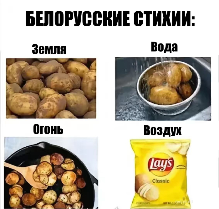� ������ ����� ���?