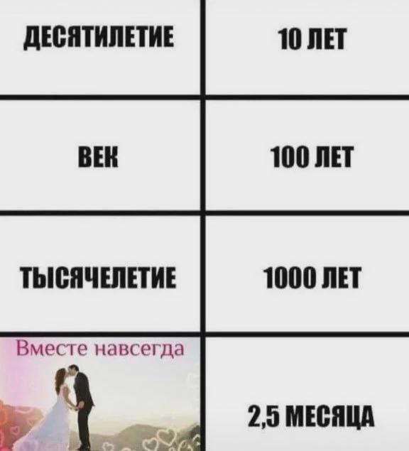 �������� )