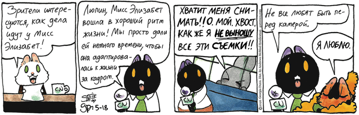 ��������� ������� �� 18.05.2026