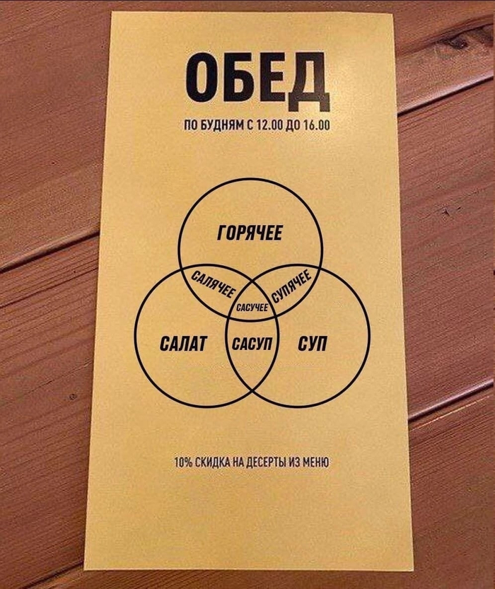 � �����, �������� ���� ��� ��������