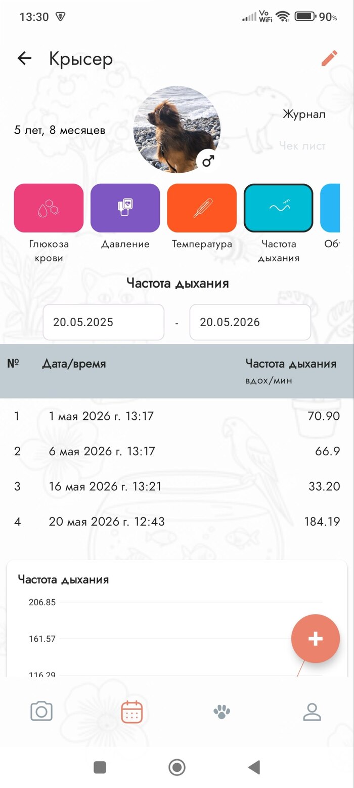 Все в одном месте - измерил -посмотрел. Из таблицы так же можно перейти в измерение и внести правки (кроме даты и времени)