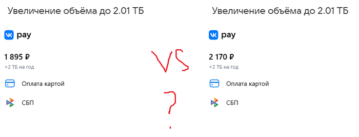 Почему цены разные на облако