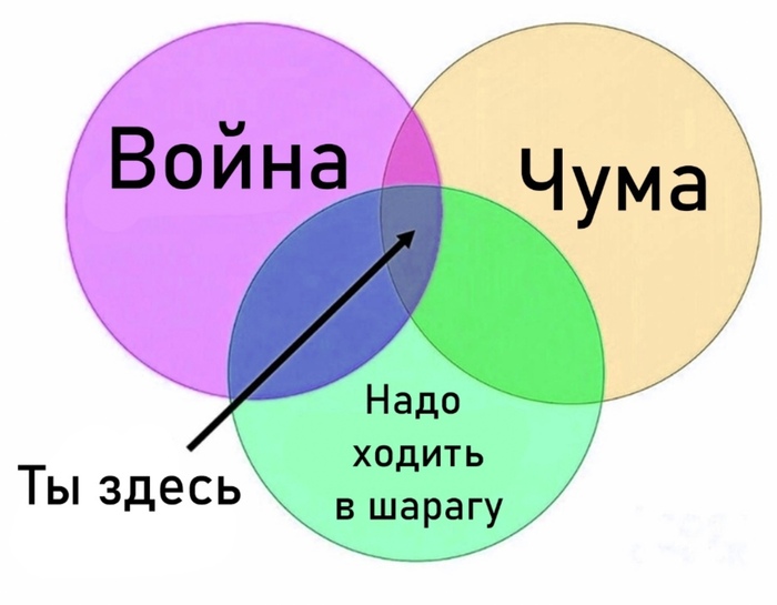 �������� �� �� ���...