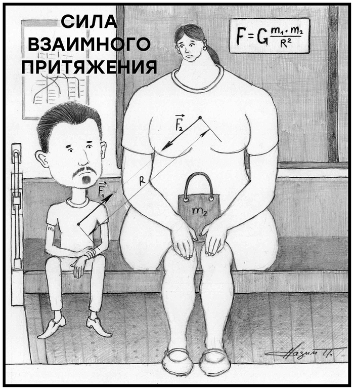 ����������������� �������������