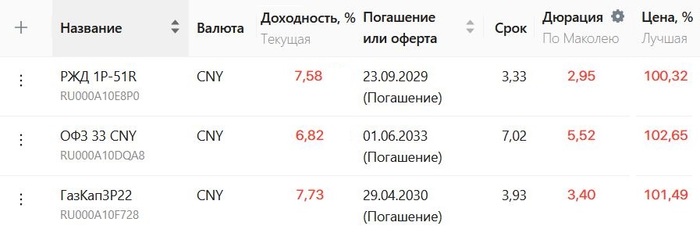 ��������� � ����� �� ������ ����� 3 ��� �� ��������. ������ �� 26.05.2026