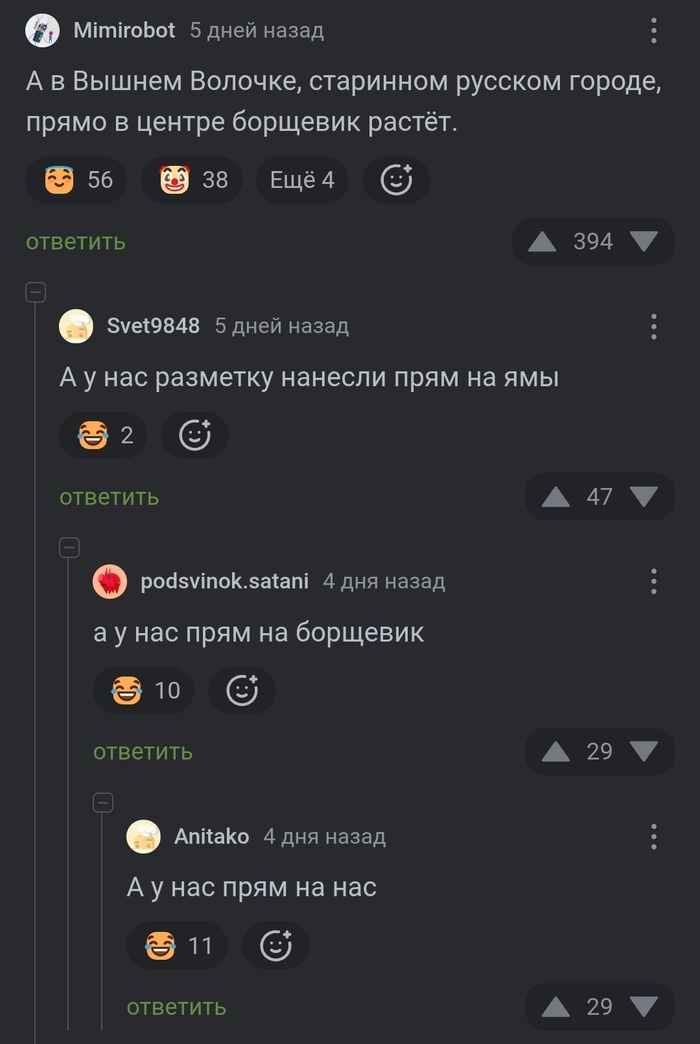 �������� �������