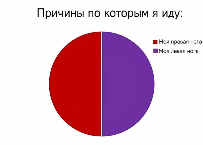 ��� ������� ������