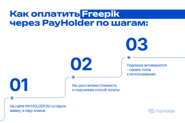 Как оплатить Freepik из РФ и РБ