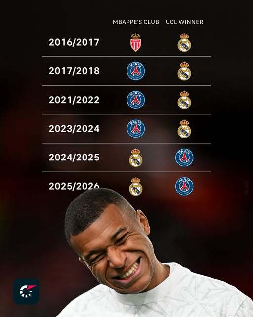 ������� �������� ������ � ���� ��������� )))