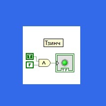 Тзинч